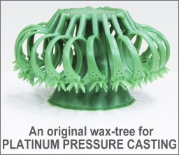 What Is Static Casting?