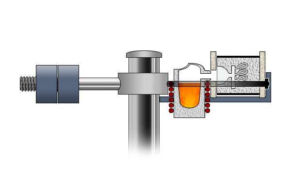 遠心鋳造 遠心鋳造