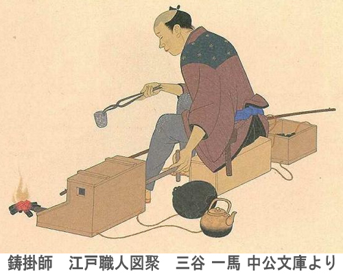 鋳造用語集